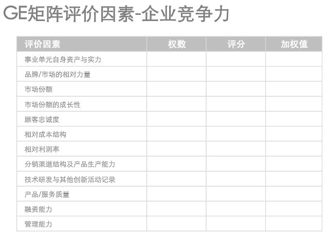 營銷人必讀！市場營銷有哪些常識？
