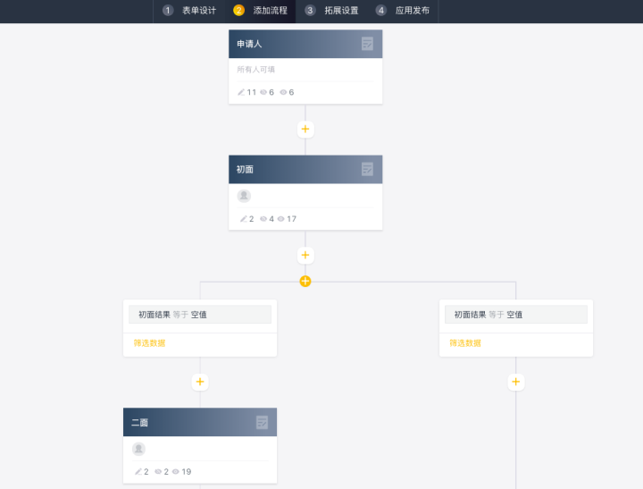 企業微信是什么，與微信企業號有什么區別？