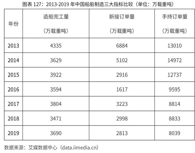 2020-2024年中國潤滑油行業市場需求預測與投資戰略規劃報告