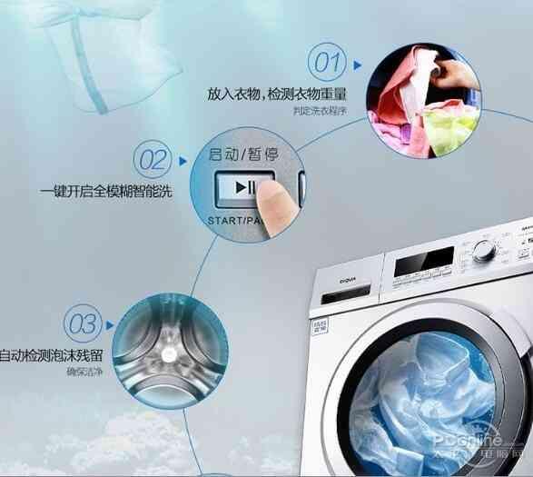 拒絕洗衣二次污染 四款超高性價比洗衣機推薦