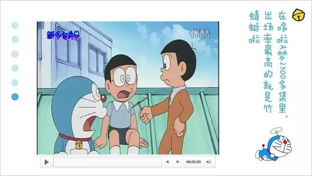 技巧（03）如何在PPT中優雅的插入視頻