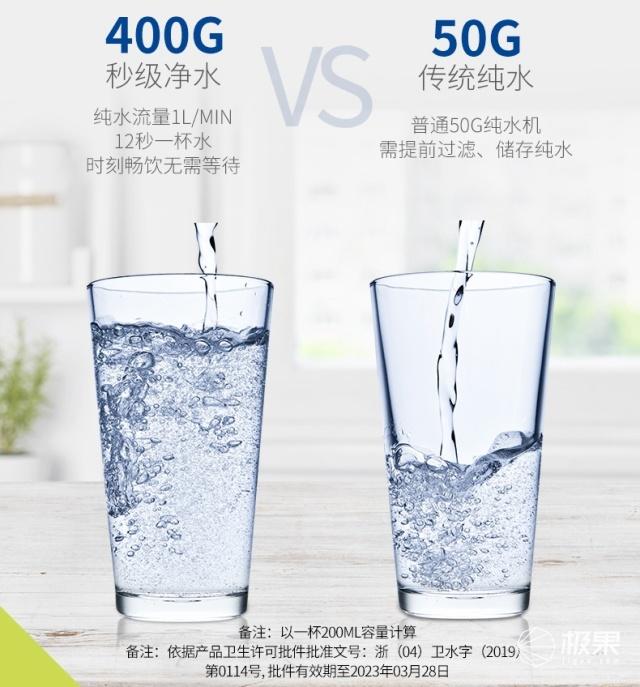 超強過濾！濱特爾全新家用凈水機，保護日常生活用水健康