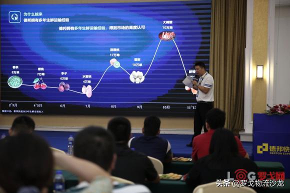 聯手拼多多，德邦快遞發布2020pro版大閘蟹行業解決方案