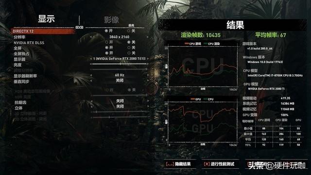 你知道什么是顯卡么？顯卡能帶來多大提升？實測后很意外