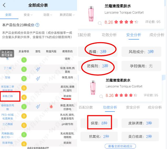 全球最好用的6款化妝水榜單!每一款都火到斷貨,有沒有你用過的