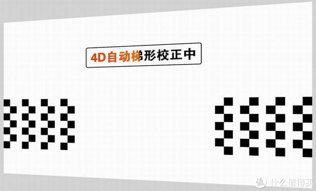 看懂參數、認清貓膩：投影儀選購指南及26款熱銷機型推薦