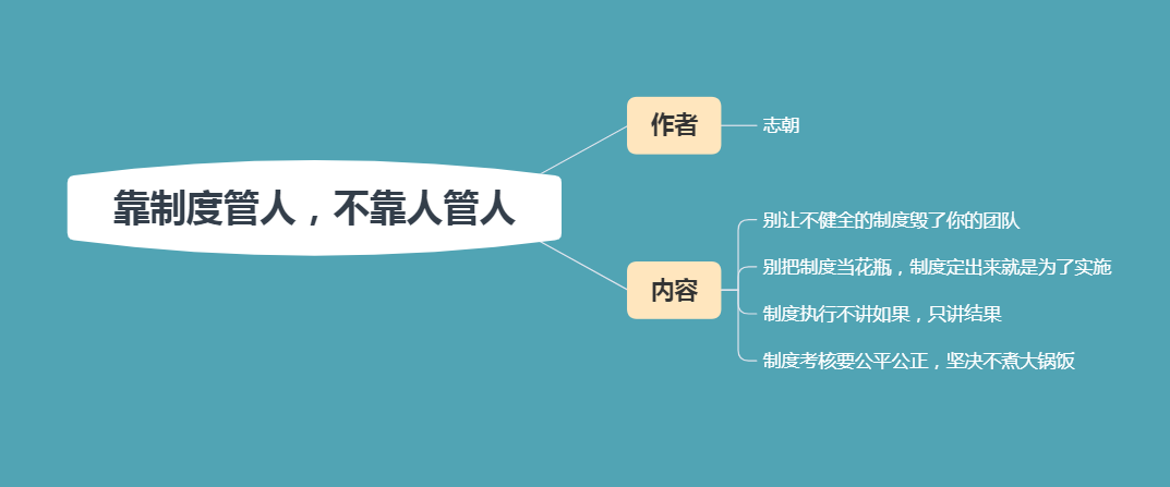 靠制度管人，不靠人管人：如何創建高凝聚力團隊？用好4招方法