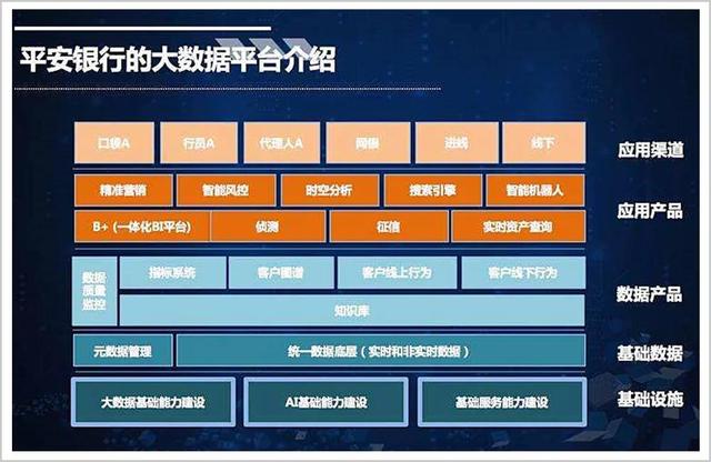 今晚，第一家直播帶貨的銀行驚動了傳統金融業