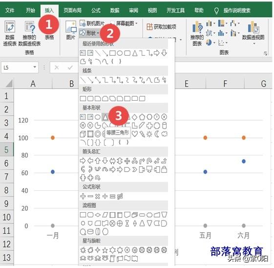 EXCEL:圖表技巧拆線圖的節點變成了旗幟，有趣不？