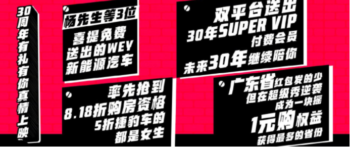 蘇寧易購818傳來1小時戰報，它憑何贏得滿堂彩？