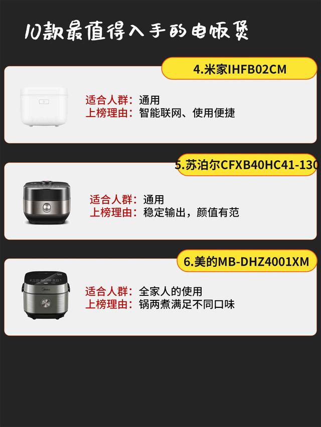 10款最值得入手的電飯煲