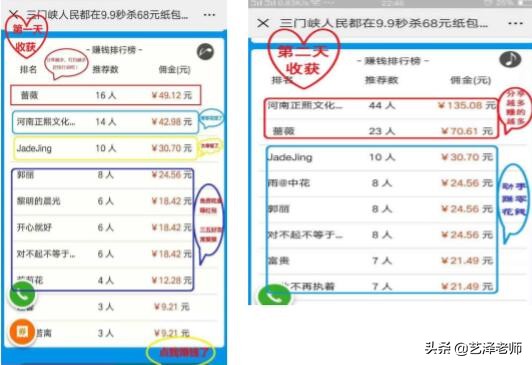 新店開業如何利用微信社群裂變讓3000人瘋狂支付搶購