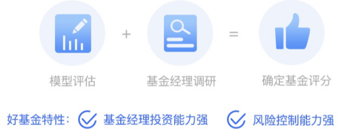影響下一個財富十年，理財通是如何做到精選的？