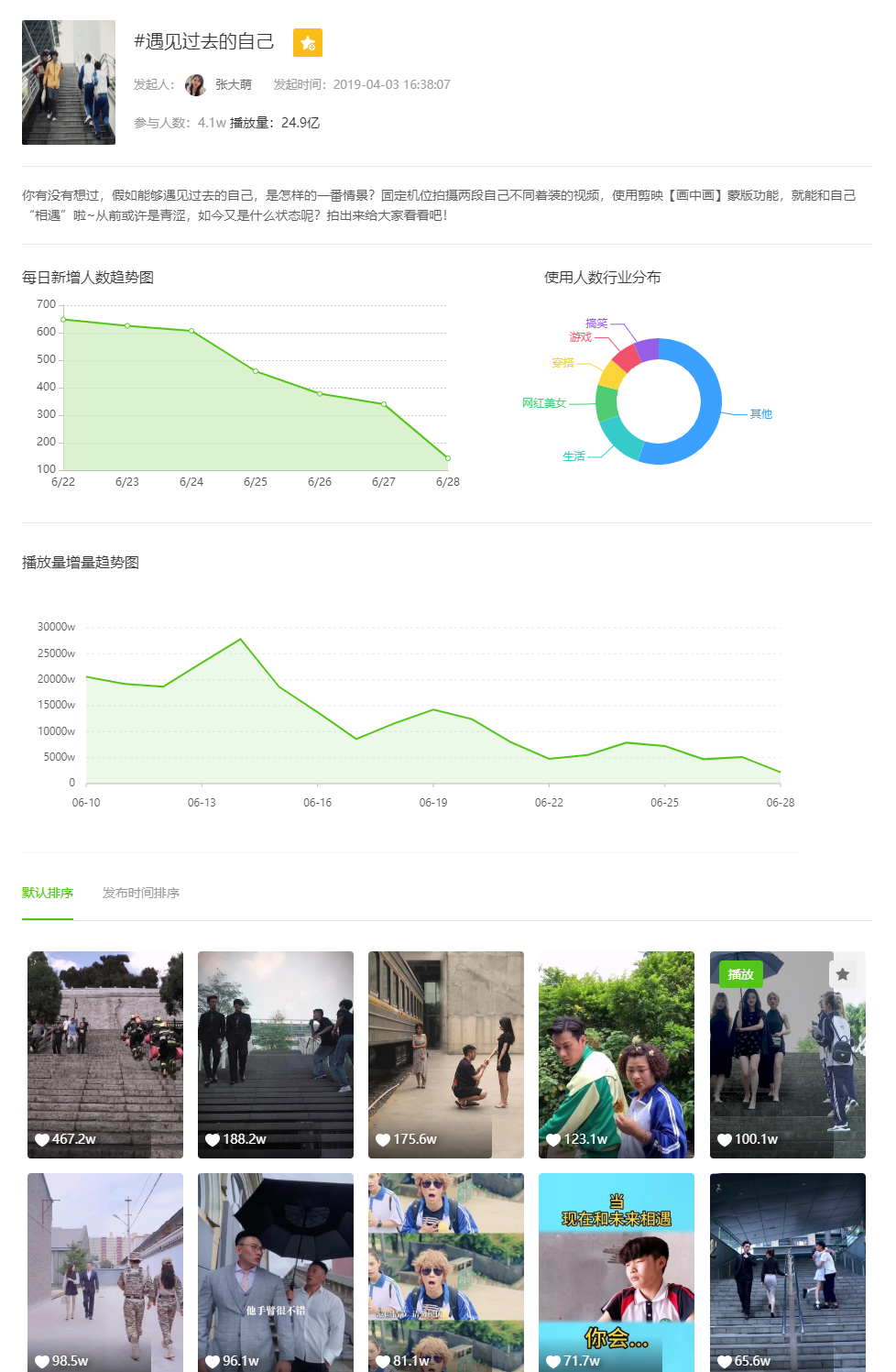 抖音怎么快速漲粉上熱門？這3個方法一定要會