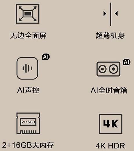 2020性價比最高的4款電視，看看有沒有你家那款