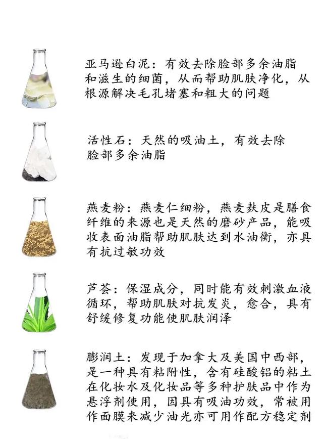 扒一扒科顏氏白泥清潔面膜