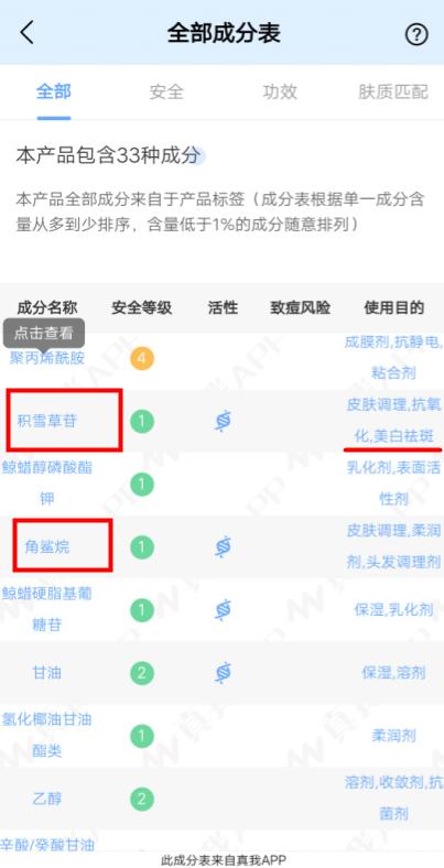2020孕媽護膚品排行榜，哪個孕婦護膚品最好用？孕媽別再盲目種草