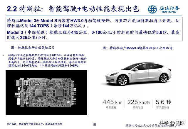 汽車行業研究:新勢力推動產業科技轉型(海通證券)