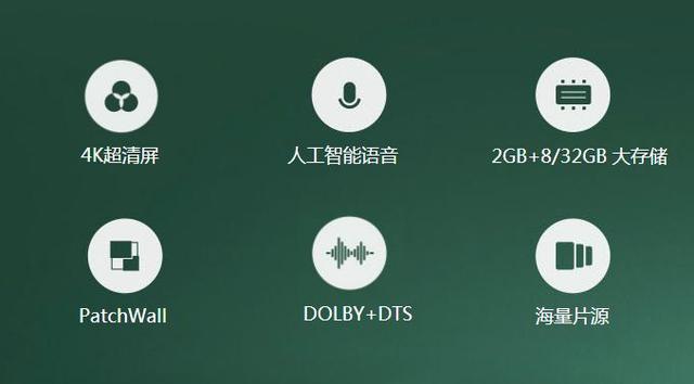 哪款55吋智能電視比較好？以下三款電視值得考慮！