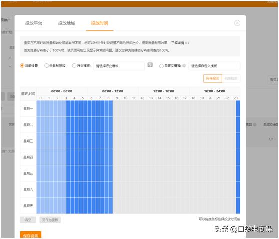 直通車隱藏的秘密：掌握6個小技巧，讓你不再為流量痛苦、發愁