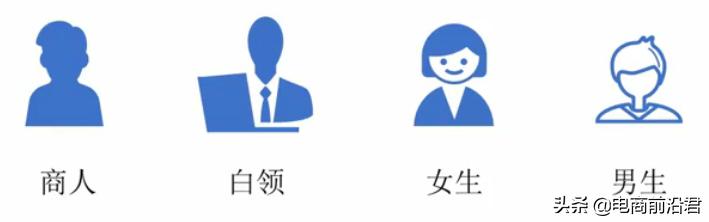 淘寶單爆款模式已經過時，我來教你如何從單爆款，延伸到全店爆款