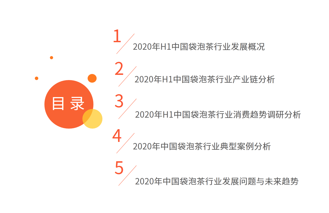 中國袋泡茶行業分析報告：本土袋泡茶品牌崛起，品牌聯名促銷售