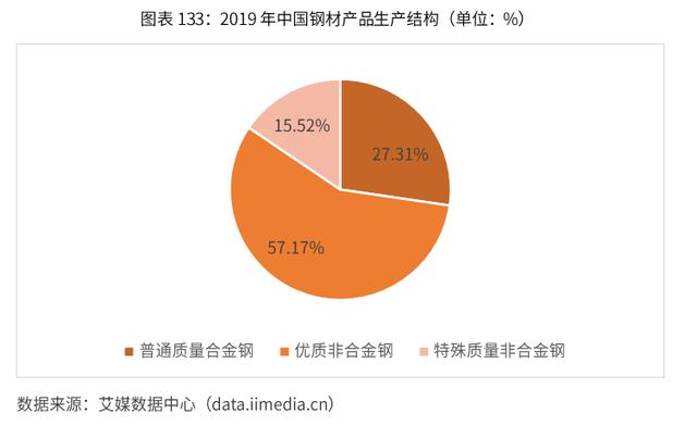 2020-2024年中國潤滑油行業市場需求預測與投資戰略規劃報告