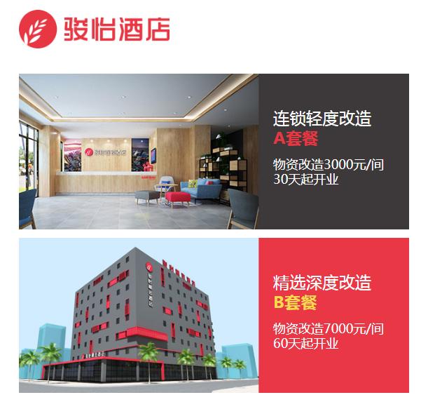 個體酒店老板一定要看，國內輕加盟模式的酒店品牌，建議收藏