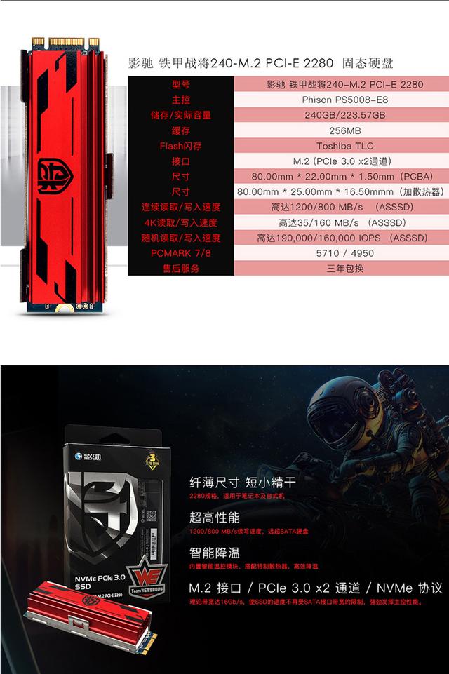 3000元的電腦最強組裝，極致性價比。就問你香不香？