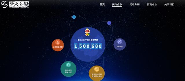 網貸大盤點！看看市面上這6款火爆的貸款APP哪個適合你！