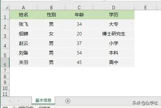 員工簡歷表制作2:批量生成