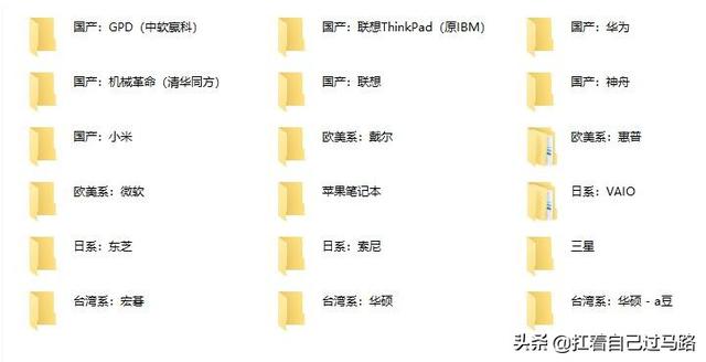 2020年筆記本電腦推薦：電腦小白如何選購筆記本電腦？