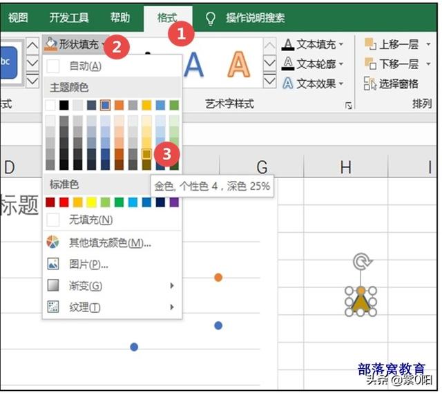 EXCEL:圖表技巧拆線圖的節點變成了旗幟，有趣不？