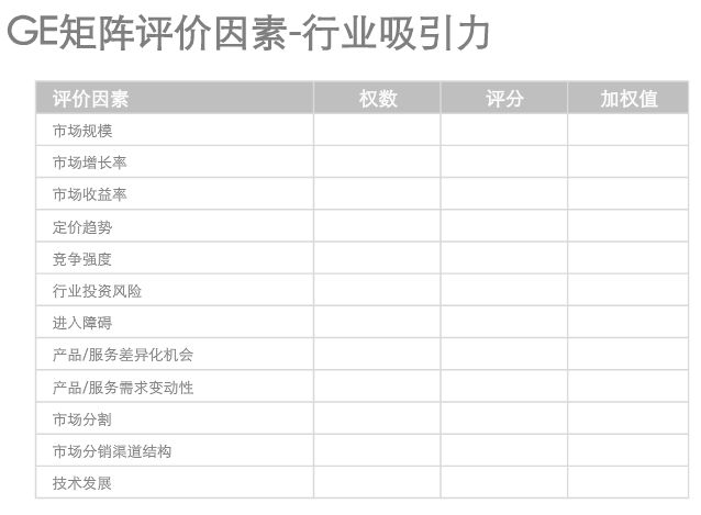 營銷人必讀！市場營銷有哪些常識？
