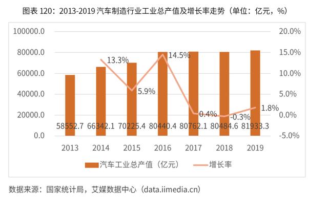 2020-2024年中國潤滑油行業市場需求預測與投資戰略規劃報告