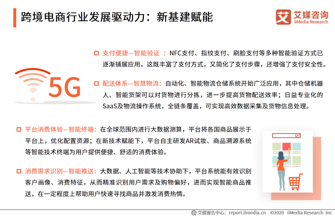 跨境電商行業研究：年輕群體消費潛力崛起，場景化消費趨勢顯著