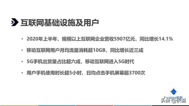 2020年上半年中國互聯網發展趨勢報告