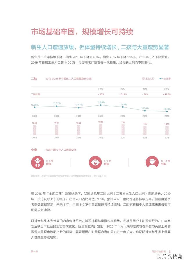 智育未來:2020巨量引擎母嬰行業白皮書(巨量引擎)
