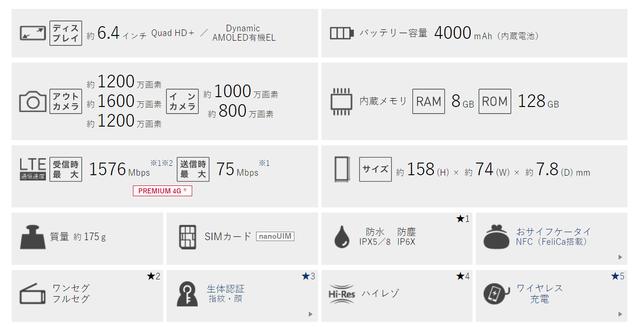 7月開賣！三星發布新版S10+：紀念東京2020年奧運會