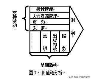 門店開業廣告策劃完整方案，適用任何行業，記得收藏喲