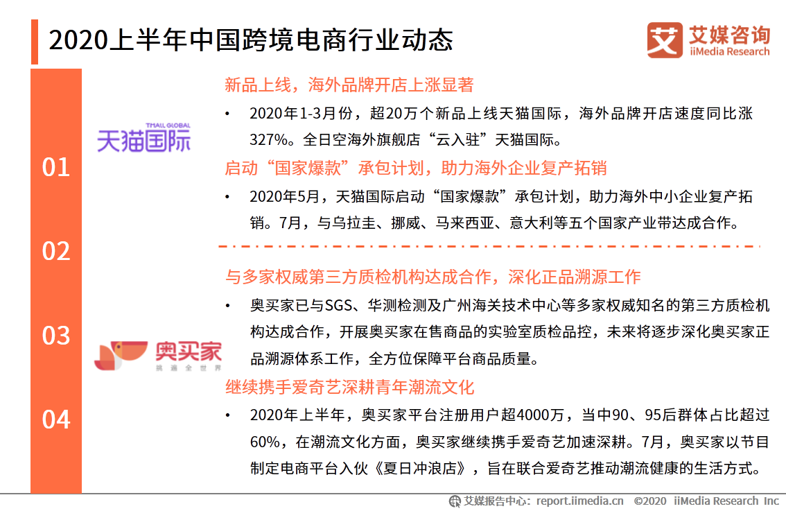 跨境電商行業研究：年輕群體消費潛力崛起，場景化消費趨勢顯著