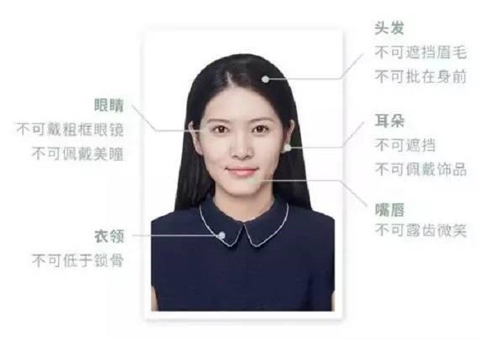 想去泰國？一份攻略帶你了解泰國簽證