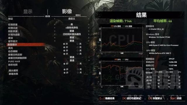 不花一分錢，不用盜版軟件！教你方便準確測試電腦性能