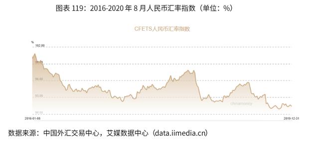 2020-2024年中國潤滑油行業市場需求預測與投資戰略規劃報告