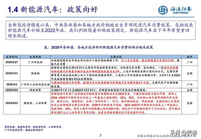 汽車行業研究:新勢力推動產業科技轉型(海通證券)