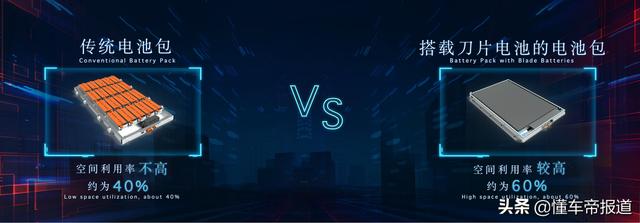 接近特斯拉Model S的數據表現 比亞迪漢EV五大亮點解析