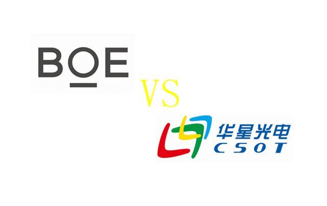 全球液晶面板市場格局或將改變，TCL將超越京東方成為老大