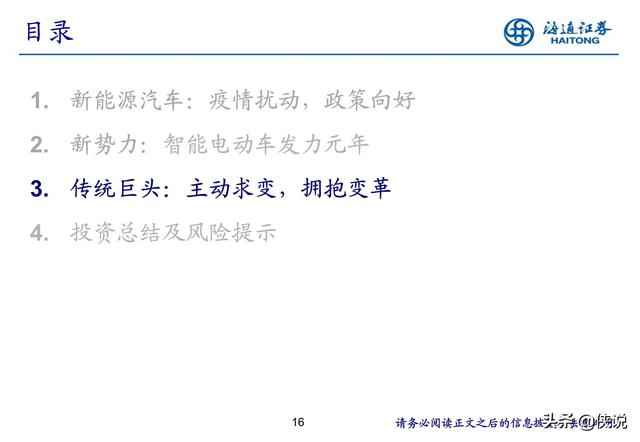 汽車行業研究:新勢力推動產業科技轉型(海通證券)