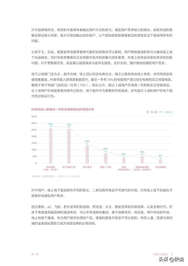智育未來:2020巨量引擎母嬰行業白皮書(巨量引擎)