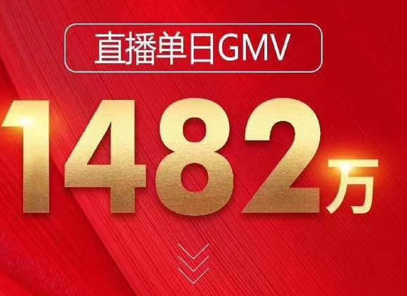 24.5萬人在線觀看，18.1萬的購物車點擊量，最終產生1482萬銷售額